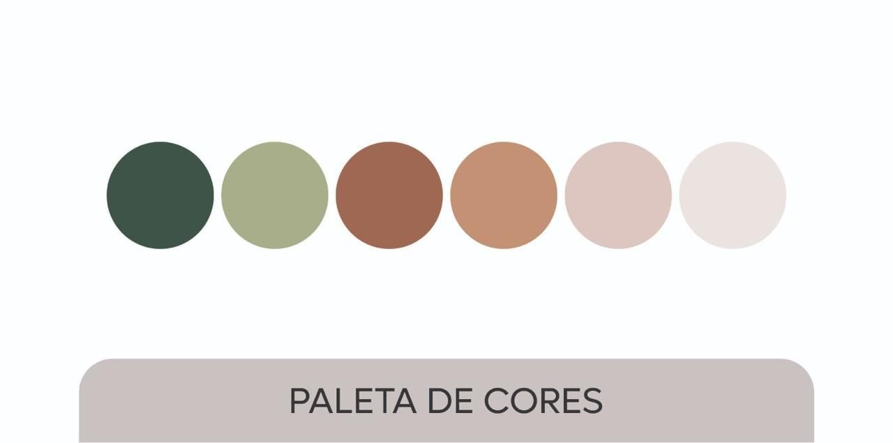 Referência visual de cuidado